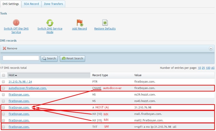 exchange server 2019 DNS yapılandırması