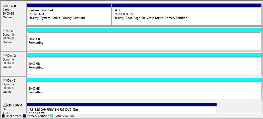 iscsi yapılandırma