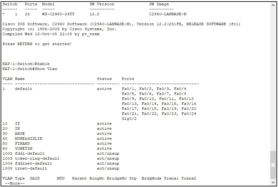 Vlan oluşturma Trunk yapılandırma