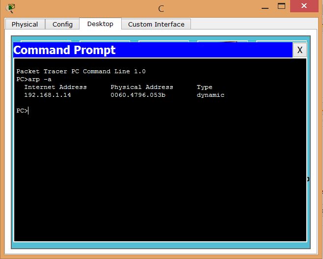 ARP-Address Resolution Protocol