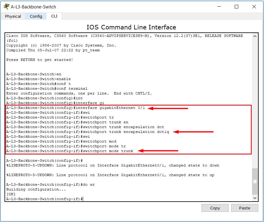 vlan trunk nedir