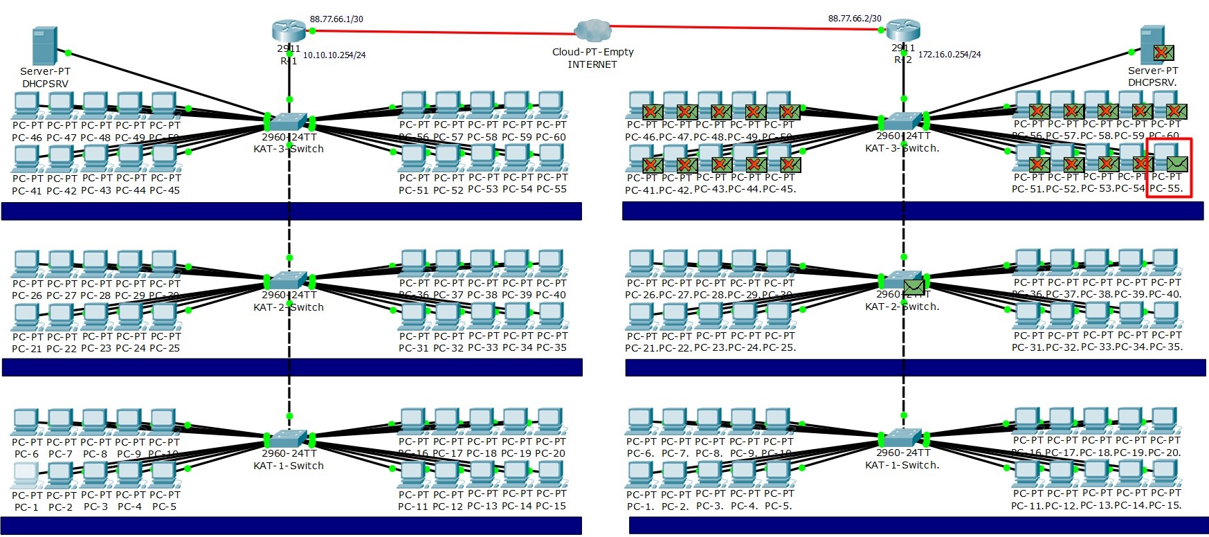 Default Gateway