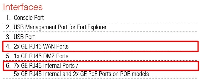 Default Gateway