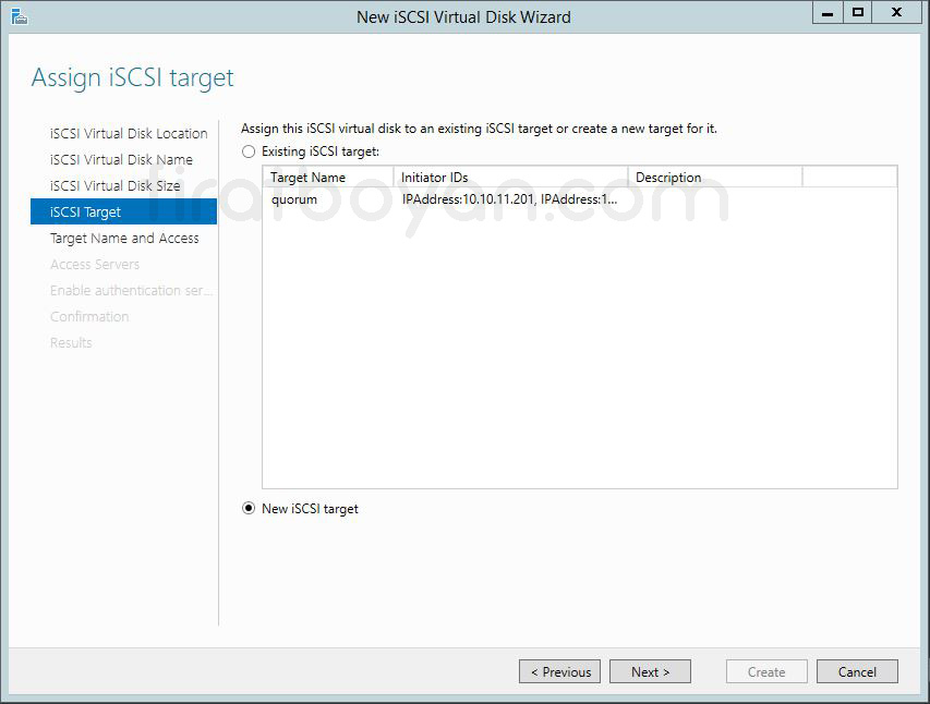 Windows Server 2012 Hyper-V Failover Cluster Kurulumu