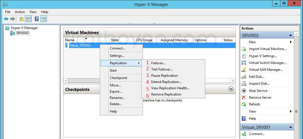 Hyper-V Replica