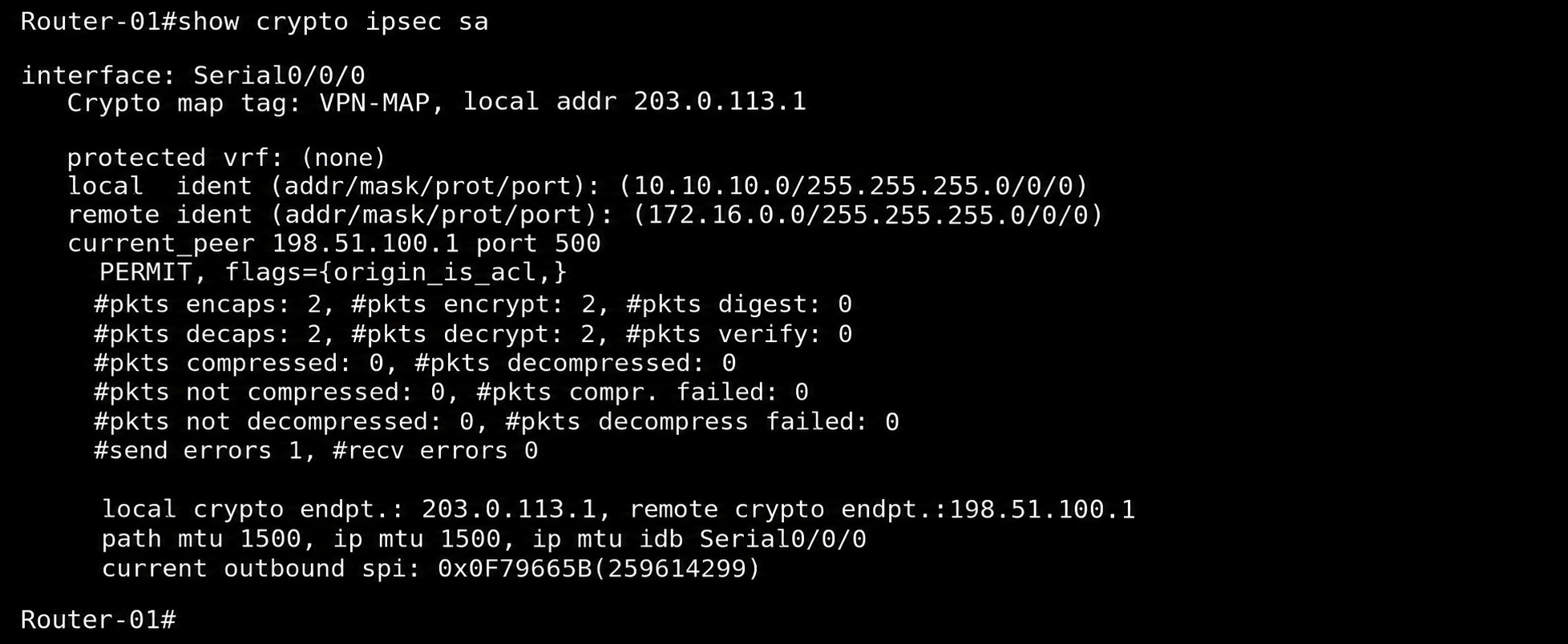 R1 show crypto ipsec sa çıktısı