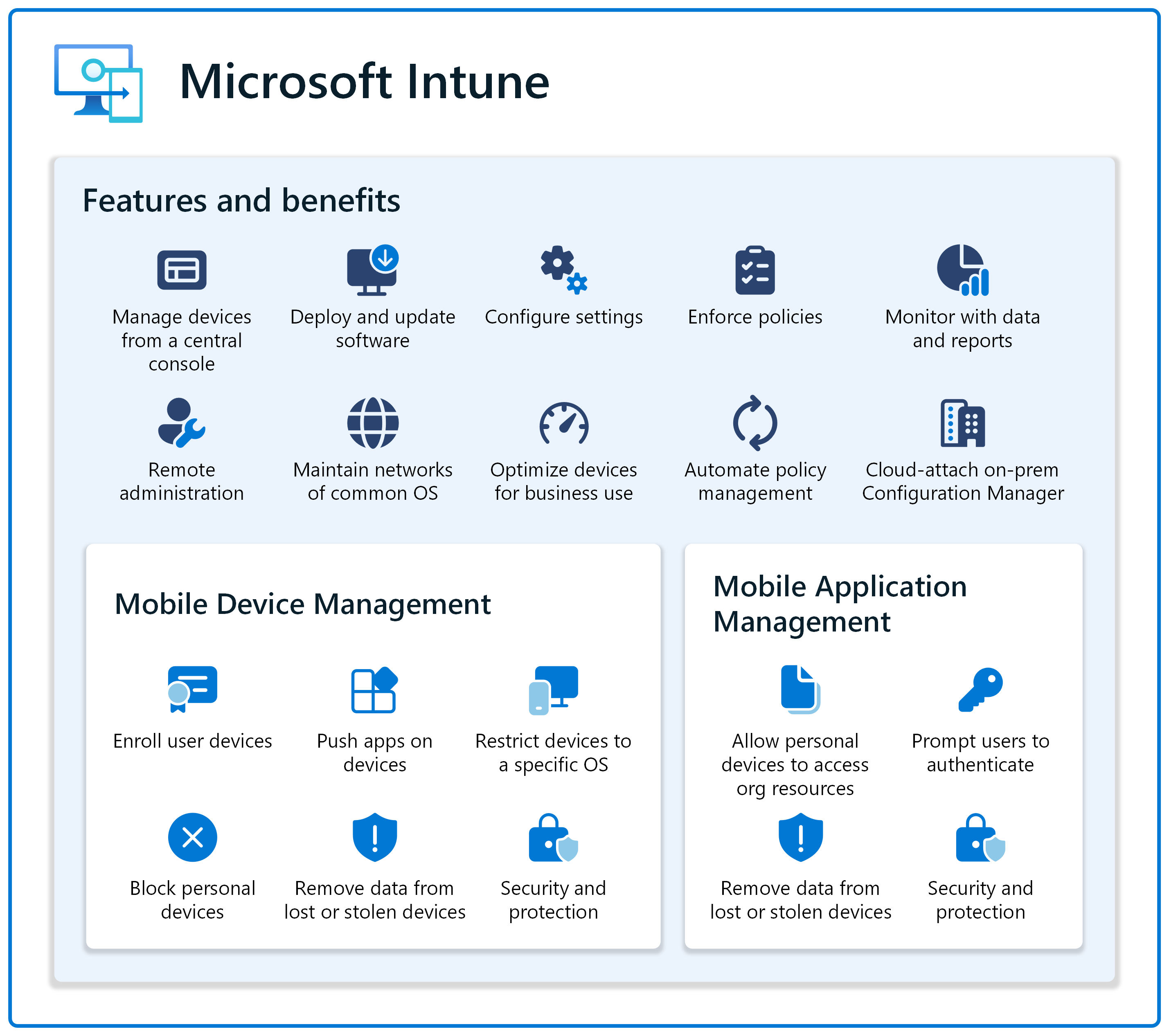 microsoft intune nedir?