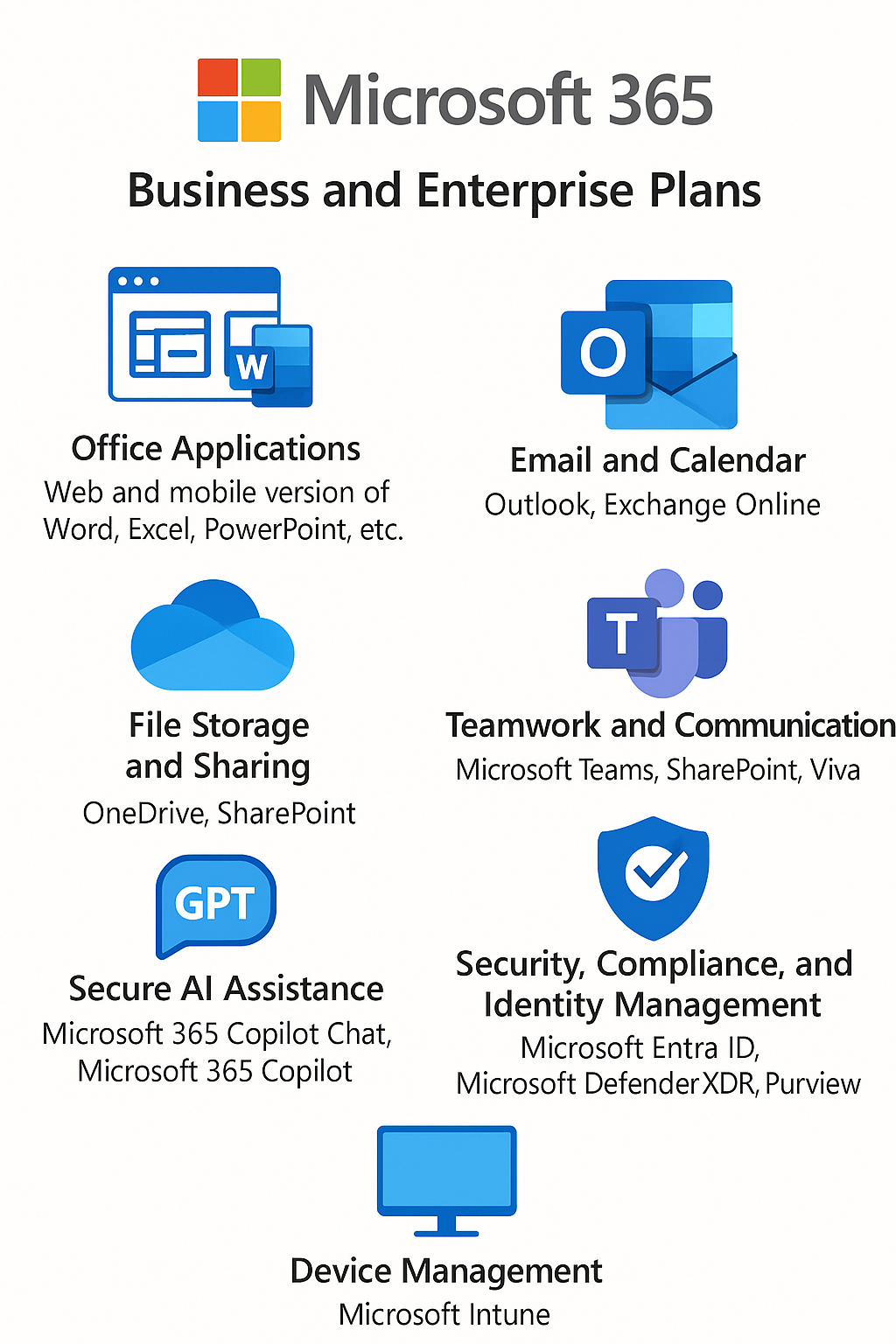 Microsoft 365 Services