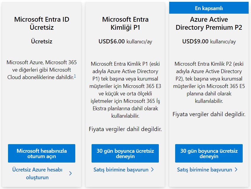 Microsoft Entra ID premium P1 and premium p2 lisanları