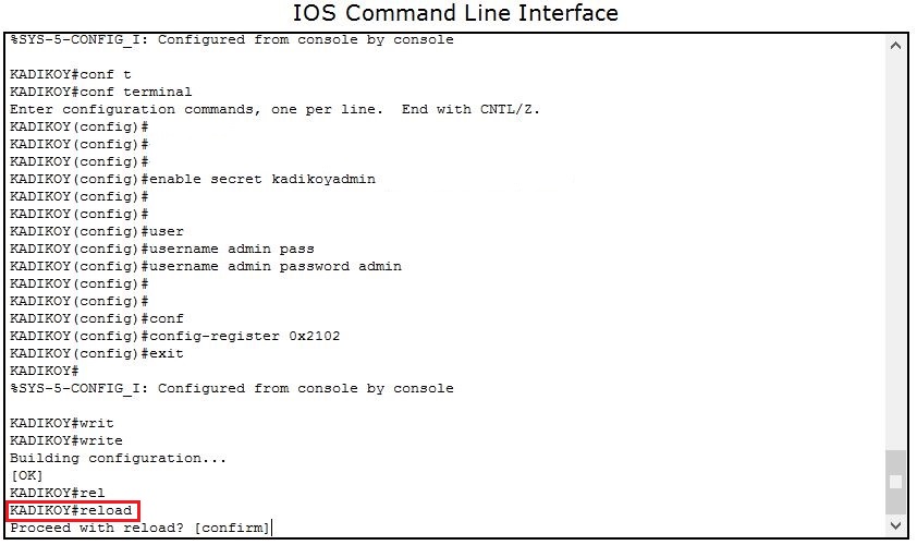 cisco router sifre kirma