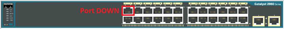 switch port security