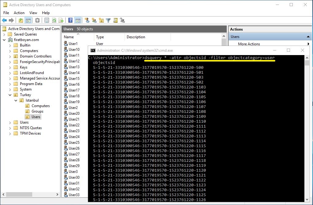 SID-Security Identifier RID-Relative Identifier