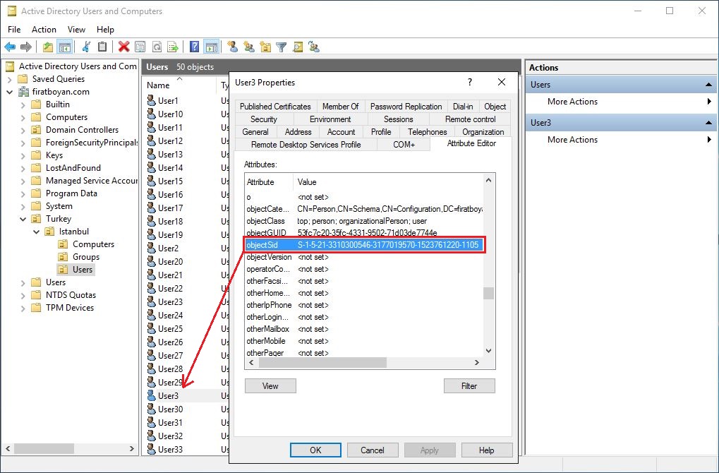 SID-Security Identifier RID-Relative Identifier