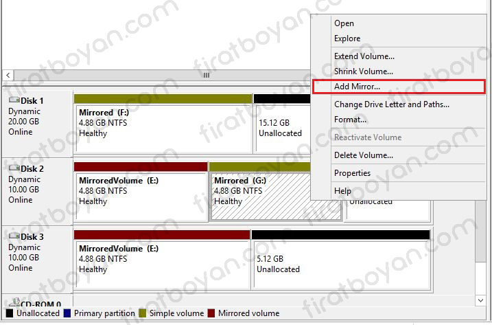 Raid Yapısı-Raid1,Raid2,Raid5,Raid10-firatboyan.com