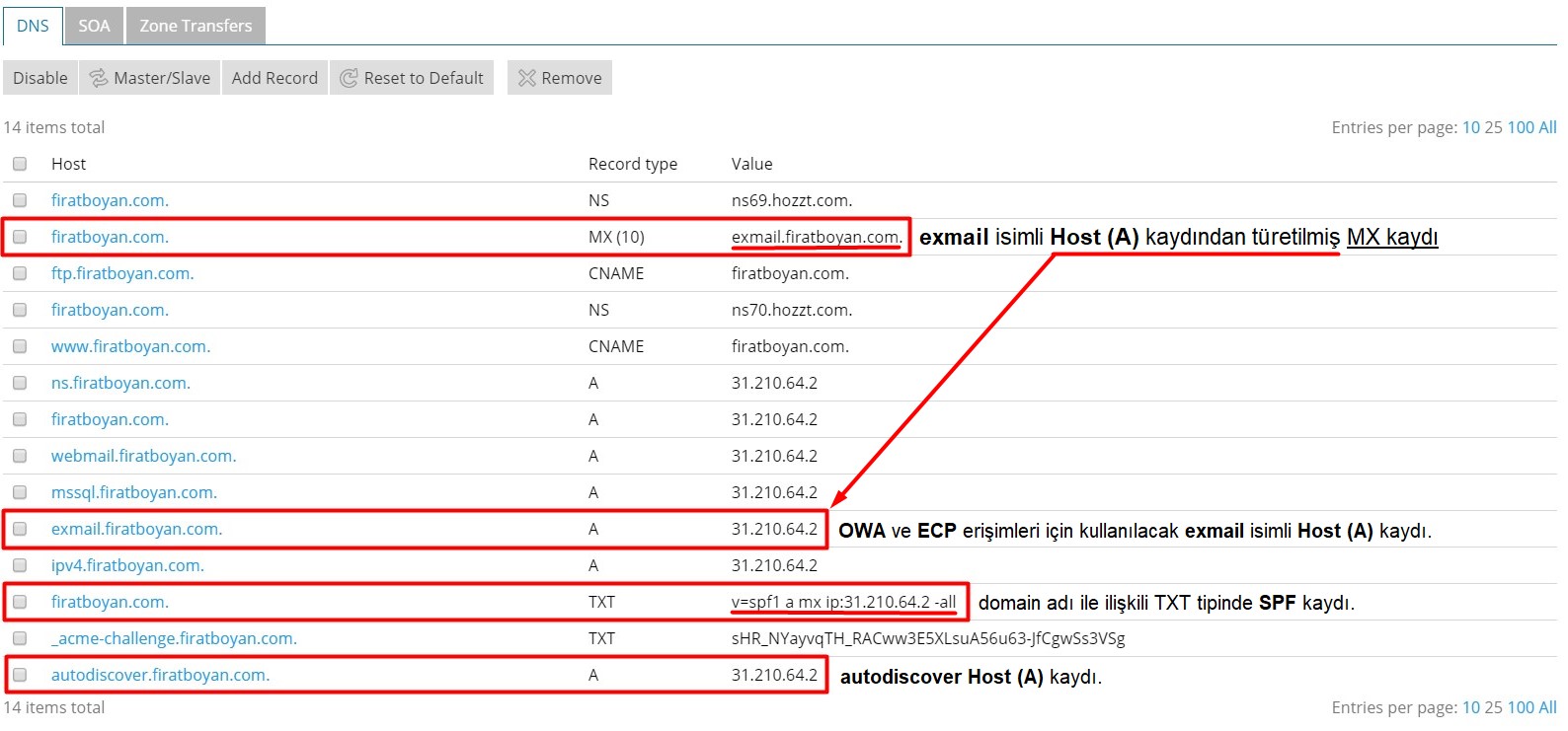 Exchange Server DNS Kayıtları